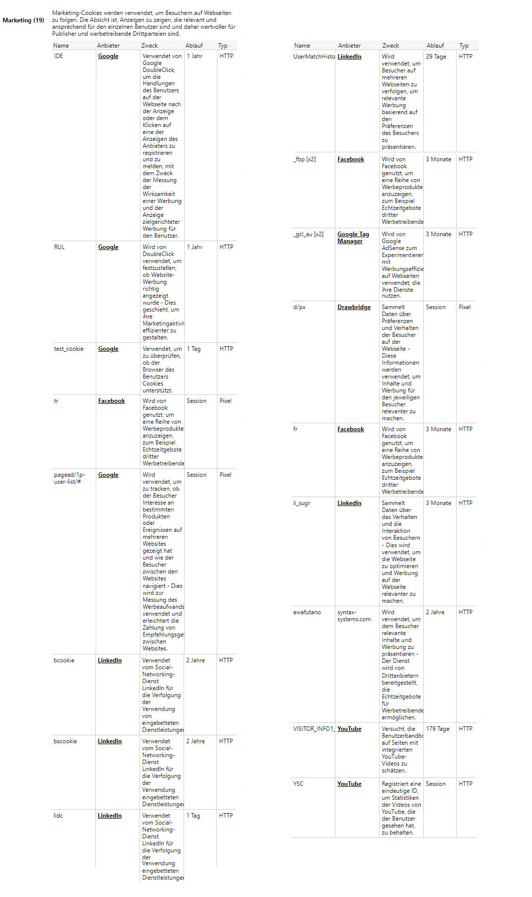 Cookie Tabelle Marketing Cookies
