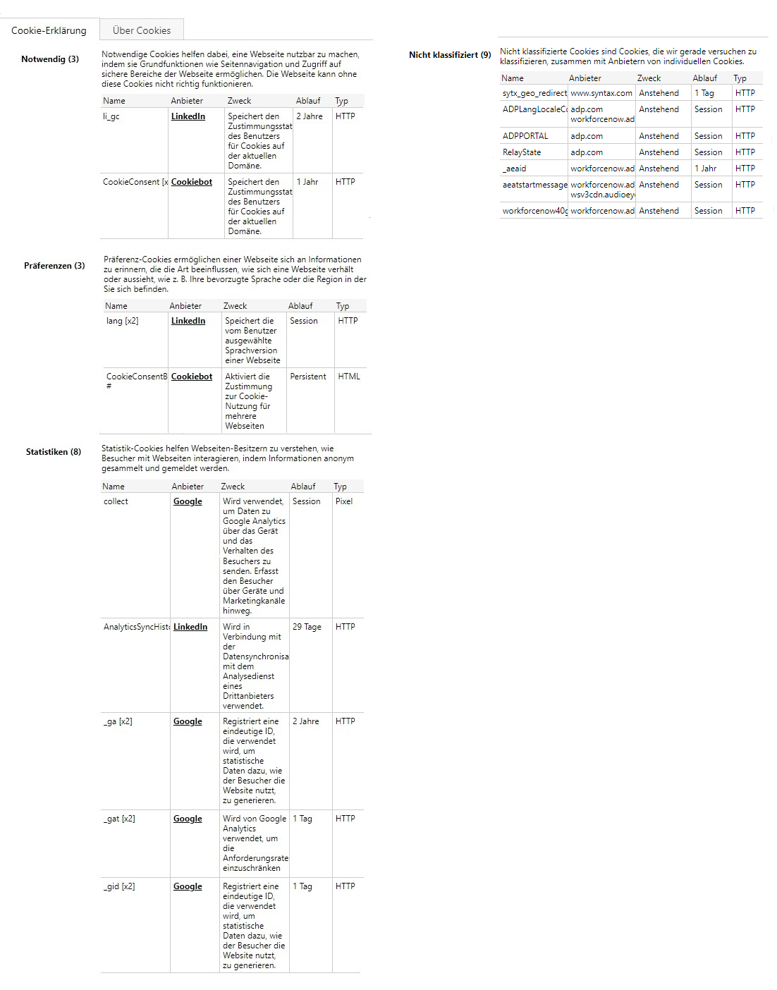 Cookie Tabelle Notwendig Präferenzen Statistiken