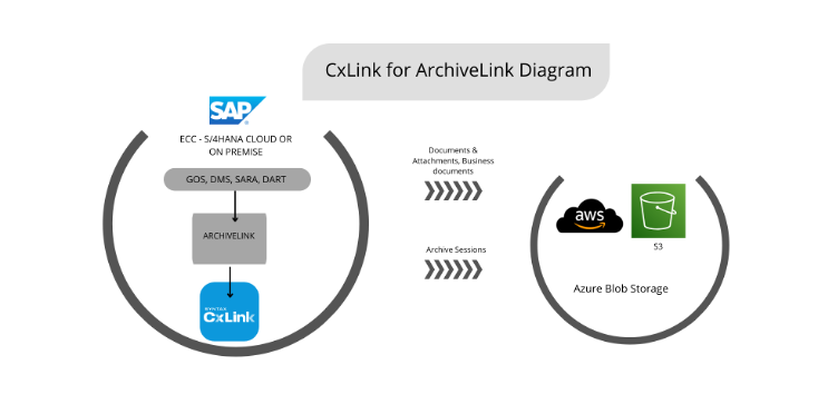 cx-link (1)