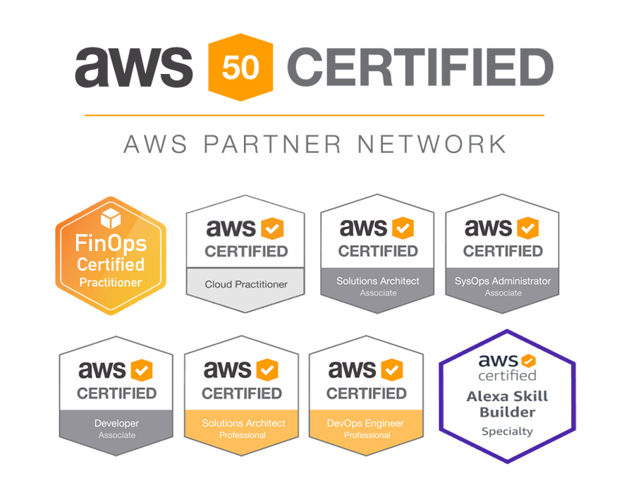 all-competencies2