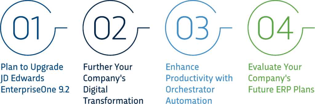 4 step plan on implementing jd edwards 9.2