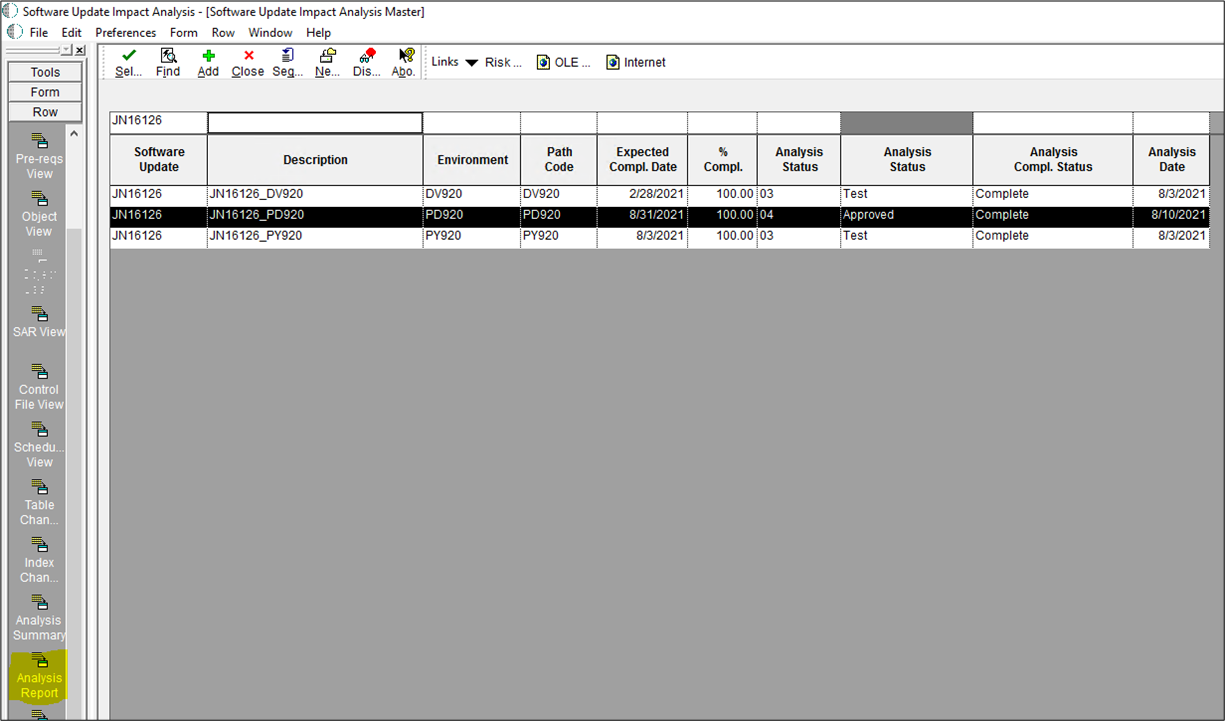 run analysis report