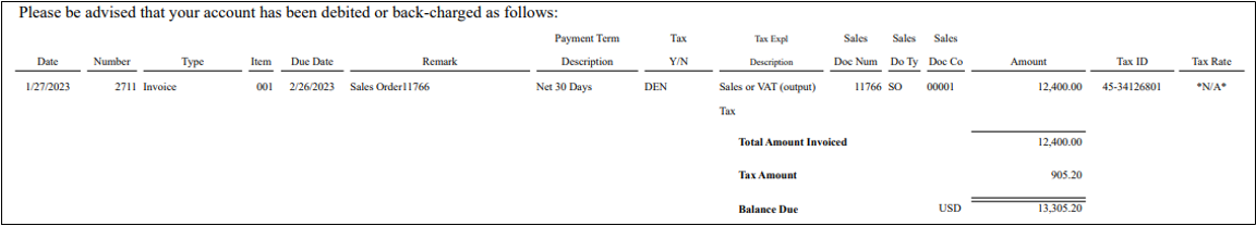 Custom ledger