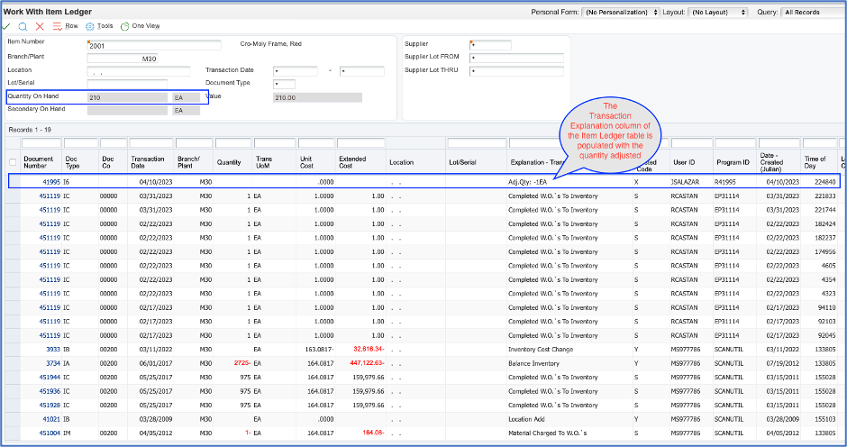 Transaction explanation