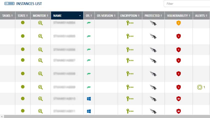 AWS-Security-Page AWS security screenshot