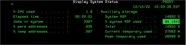 DSPMSG QSYSOPR disk usage