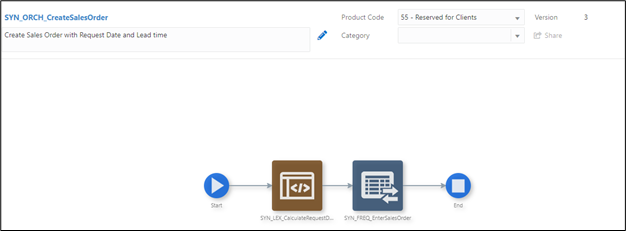 orchestration input