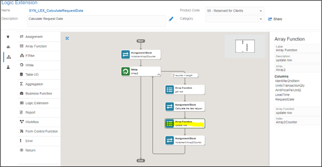 orchestration tips step8