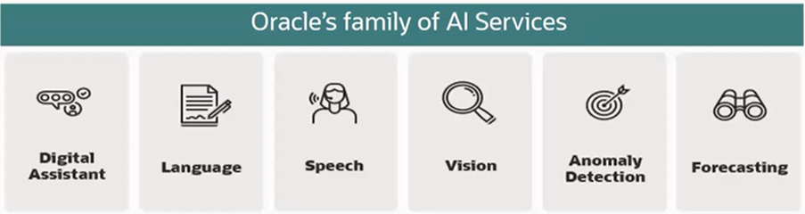 OCI AI Service Integration