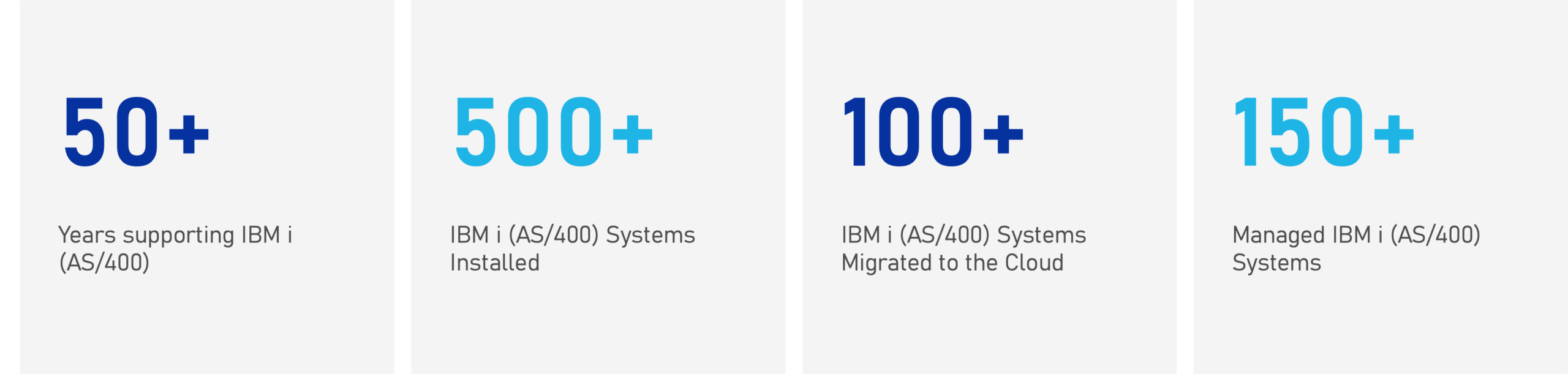IBMi-TechCapabilities-desktop