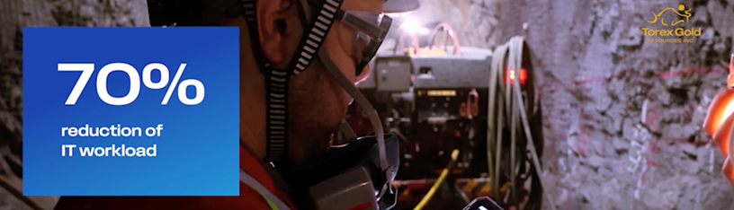 SAP Cloud ERP reduces IT workload.